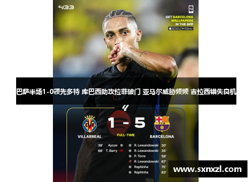 巴萨半场1-0领先多特 库巴西助攻拉菲破门 亚马尔威胁频频 吉拉西错失良机